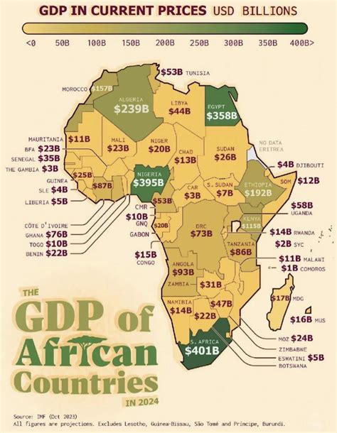 Gdp 2024 South Africa 2024 Leona Jenifer