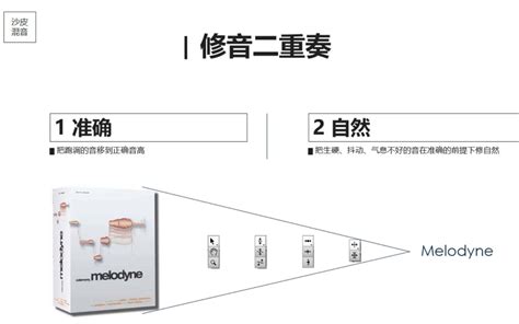 从零教你快速上手修音软件melodyne快速入门 哔哩哔哩 bilibili