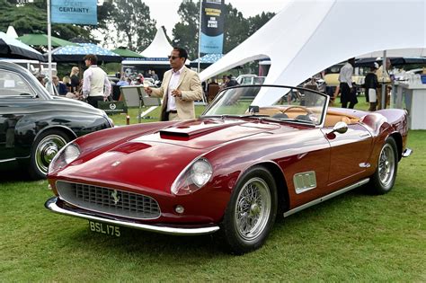 Ferrari 250 Europa GT Coupé Gallery