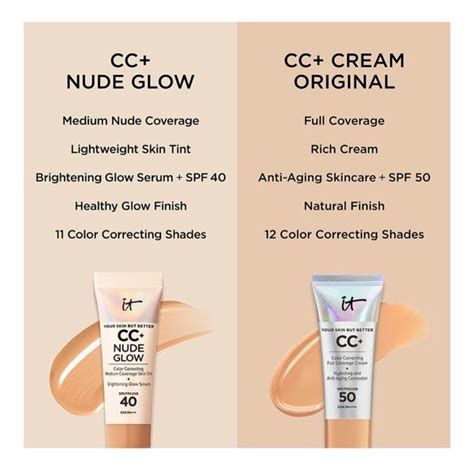 IT Cosmetics CC Nude Glow Lightweight Foundation Glow Serum With SPF