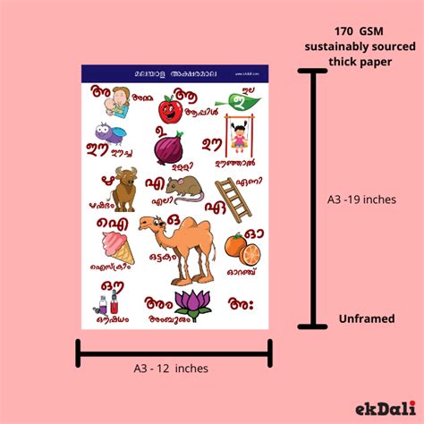 Malayalam Alphabet Chart Colour