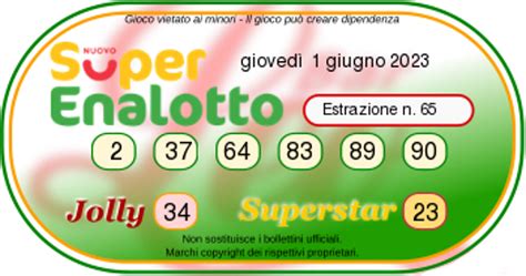 Lotto SuperEnalotto E 10eLotto Estrazione Oggi 1 Giugno 2023