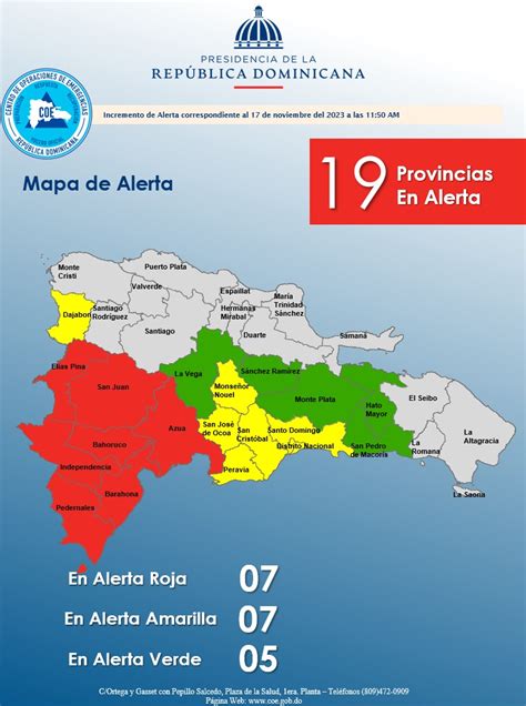 Barahona Y Otras 6 Provincias En Alerta Roja La Lupa Del Sur