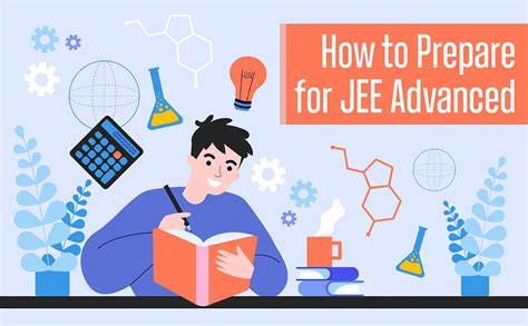 prepare  jee advanced exam pattern mock tests