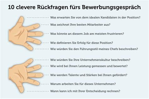 Bewerbungsgespräch Fragen Ausbildung