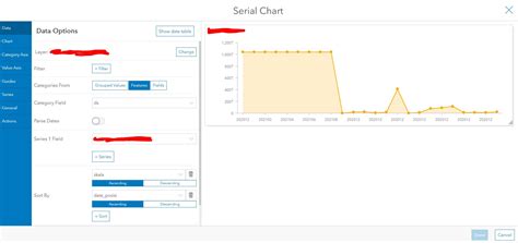 Improving Dashboard Classic Performance Esri Community