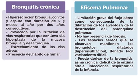 Unidad Didáctica 31 Procesos Patológicos En El Adulto Licenciatura