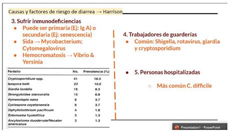 Solution Diarrea Y Dolor Abdominal En El Adulto Pptx Studypool