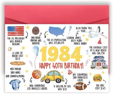 Amazon Missonemi Funny 40th Birthday Card 40th Birthday Gifts