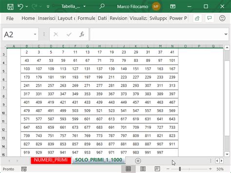 Scarica La Tabella Dei Numeri Primi Pdf E Microsoft Excel