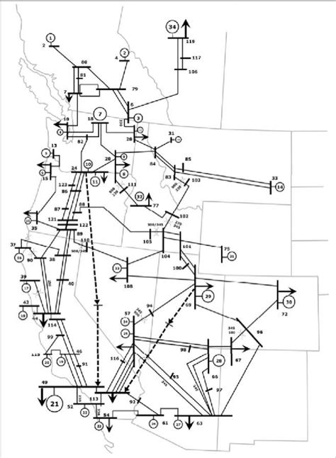 Figure 1 From Loop Shaping Of A Wide Area Damping Controller Using HVDC