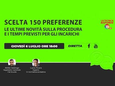 Scelta Delle Sedi Per Gli Iscritti In Gae E Gps Diretta Di La Tecnica