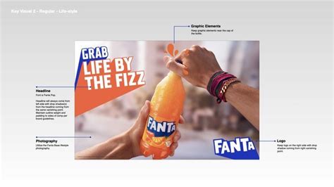 Fanta Retail Campaign Kv Concepts By Todd Spenceman At