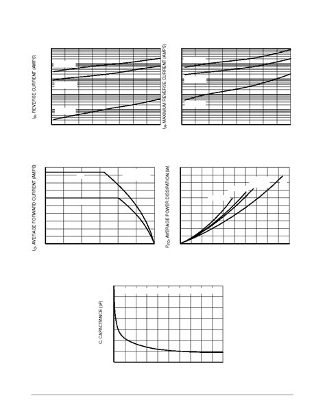 Mbrs T Datasheet Pages Onsemi Surface Mount Schottky Power