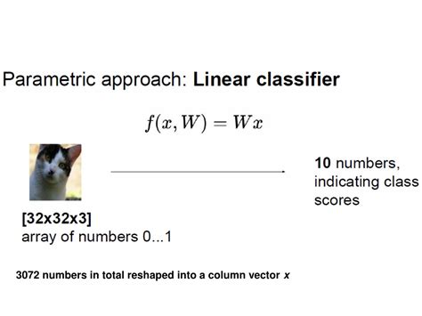 Ppt Linear Classifiers Powerpoint Presentation Free Download Id