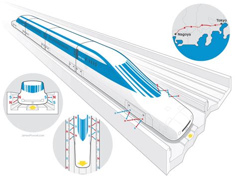 JR Railways MagLev | James Provost – Technical Illustrator