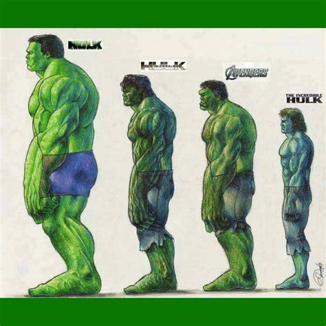 @zackhelsing 😕 — Hulk Evolve!! 😠 #marvel #evolution #hulk...