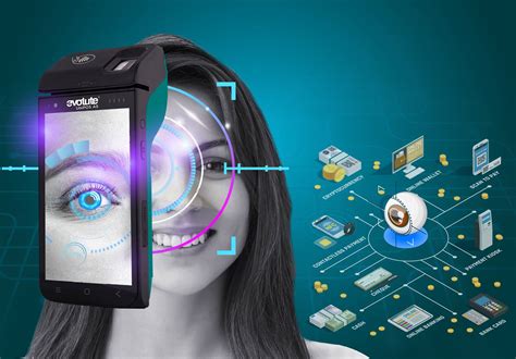 Beyond Biometrics The Role Of Iris Recognition In Integrated Pos