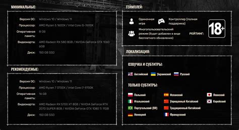 Обновленные системные требования игры «Сталкер 2» | WDblog.RU - Что и ...