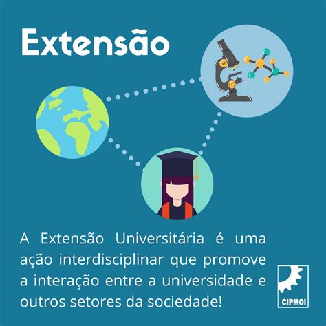 O Que É Extensão Universitária - O que é um projeto de extensão? | Hoje vamos aprender um pouco sobre um ...