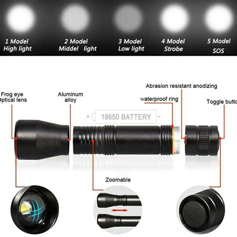 Liga de alumínio super brilhante usb recarregável led luz uv lanterna