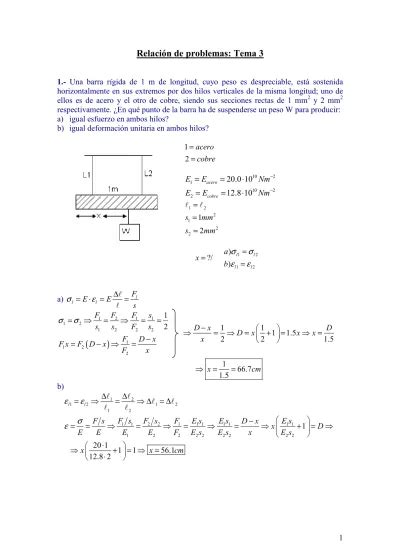 Relaci N De Problemas Tema