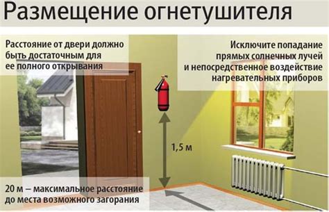 Расположение огнетушителей: место в помещениях и правила