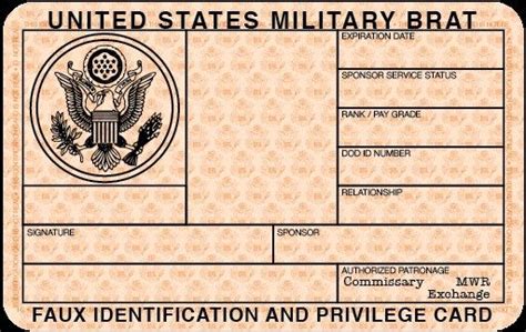 Free Blank Military ID Card Template | EmetOnlineBlog