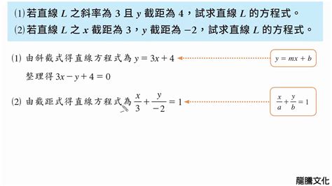 2 1直線方程式 例題5 動態解題 Youtube