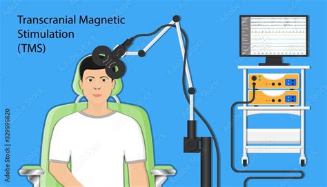 Transcranial Magnetic Stimulation TMS Non Invasive Field Obsessive