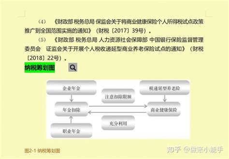 看阿里巴巴的财务是如何做税务筹划的！值得学习 知乎