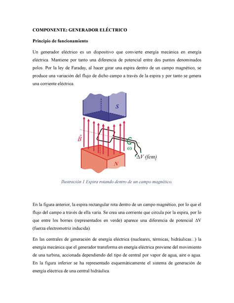 Generador El Ctrico Componente Generador El Ctrico Principio De