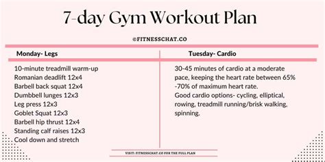 Home Gym Workout Instructions - Infoupdate.org