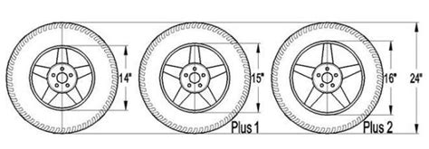 Motorcycle Tire Size Chart Rim | Webmotor.org