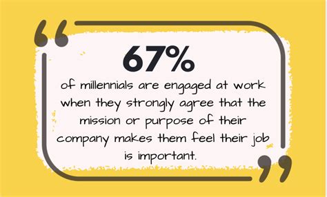 3 Tips for Recruiting Gen Z | Ongig Blog 