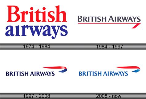 British Airways Logo Download In Svg Vector Format Or In Png Format