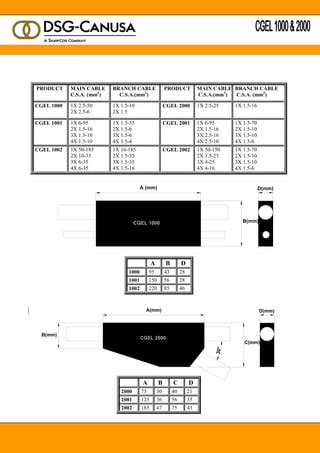 Gel Joints DSG Canusa CGEL 1000 PDF