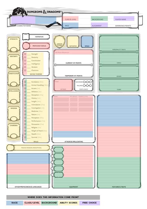 Annotated Character Sheet Oc 5e Rdnd