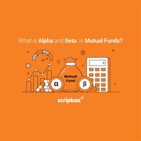 What Is Alpha And Beta In Mutual Funds Calculate Ratio