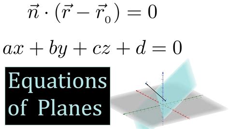 5 Equations Of Planes Valuable Vector Calculus YouTube