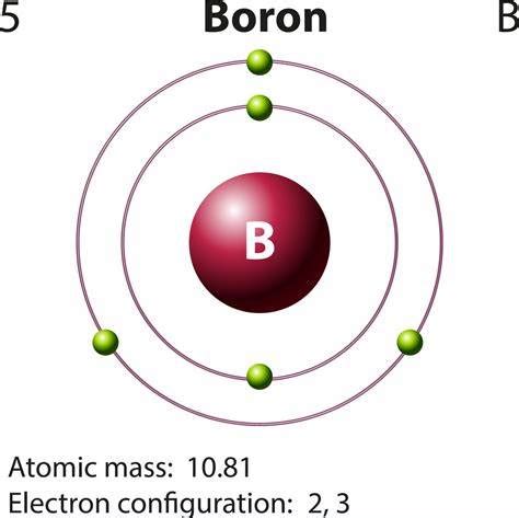 How many valence electrons does boron have?_Chemicalbook