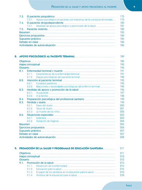 Promoción sintesis Mapa conceptual autoestima Autoconcepto