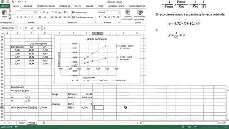 Calculo Km Vmax Y Actividad Enzimatica Iii Youtube