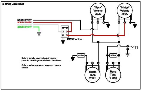 How To Wire A Passive Bass Guitar A Comprehensive Guide With Diagrams