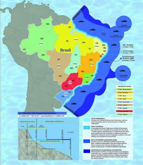 Decisão da marinha em expandir mar territorial pode trazer divergências