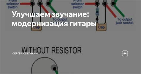 Улучшаем звучание: модернизация гитары | Strunki.ru | Дзен
