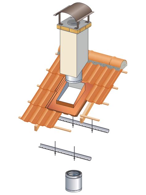 Souches De Toit Et Sortie De Cheminee Pretes A Poser
