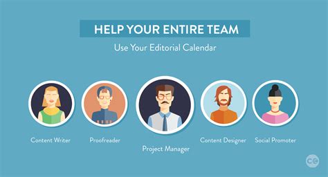 Free Content Marketing Editorial Calendar