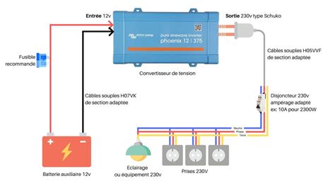 Convertisseur De Tension V Bien Choisir Et Installer