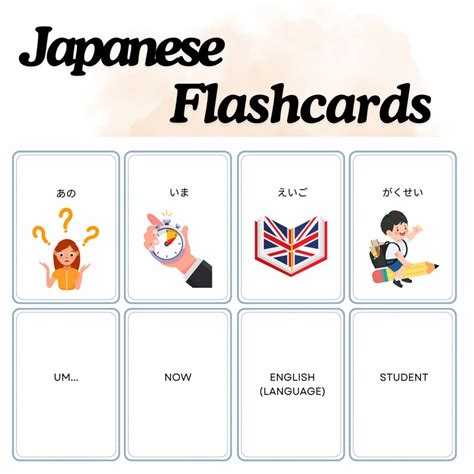 Genki Textbook First Lesson Words Ready To Print Flashcards Easy To